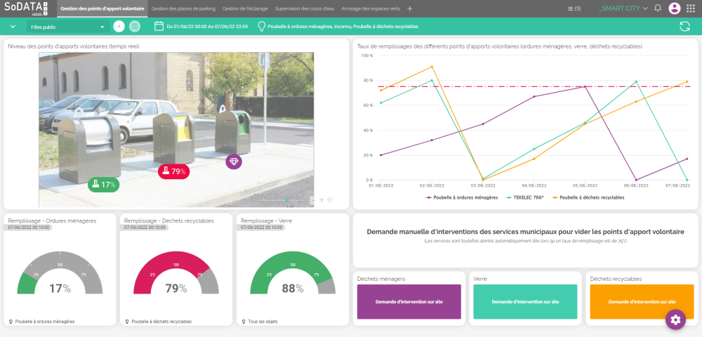 Gestion des points d'apport volontaire (PAV)