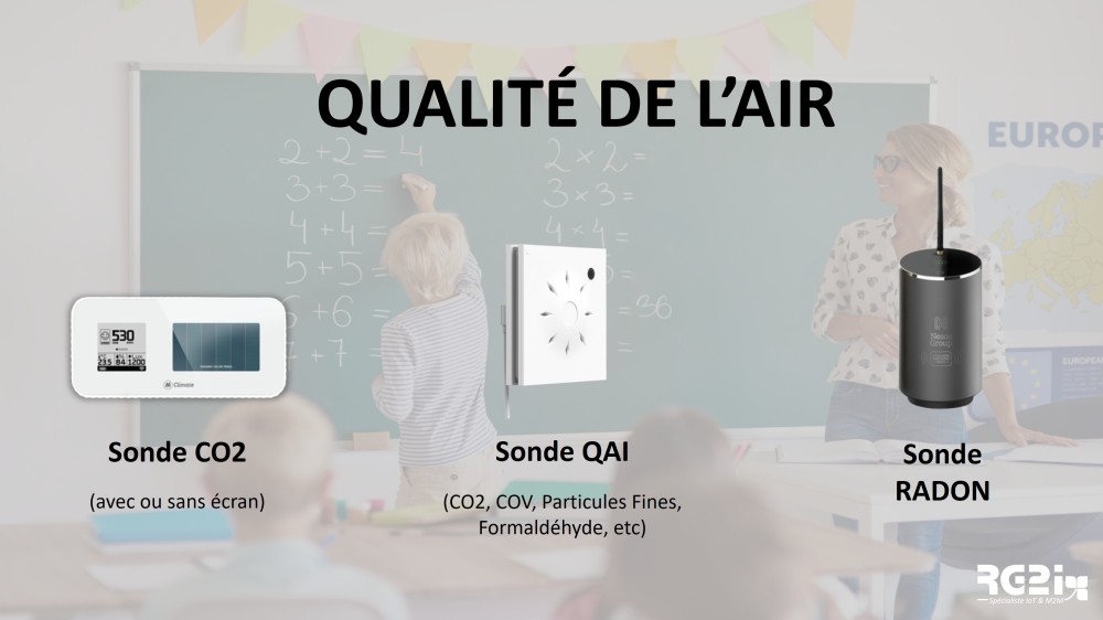 Capteurs pour la qualité de l'air.